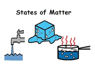 Matter