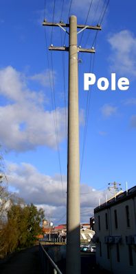 Pole