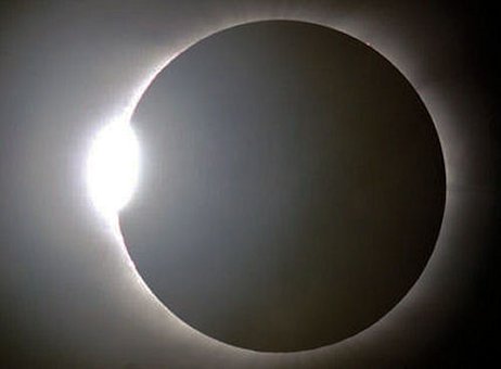 Partial Eclipse
