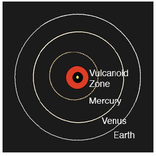 Vulcanoid Search 5
