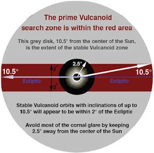 Vulcanoid Search 10