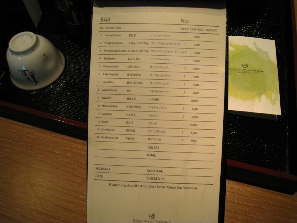 Hotel Mini Bar Prices  