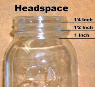 Headspace Help