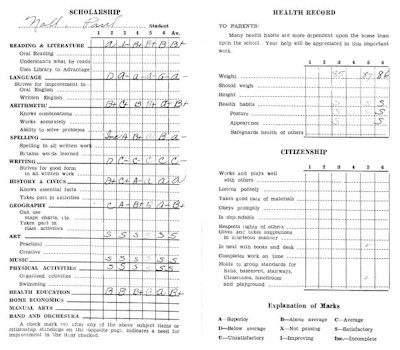 My Report Card for the 6th Grade