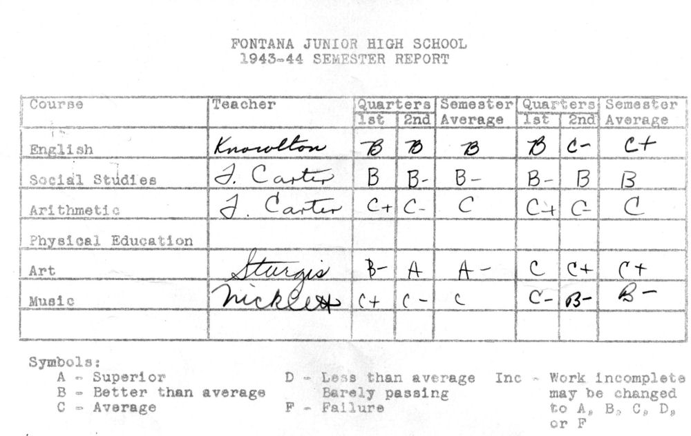 My Report Card for 7th Grade