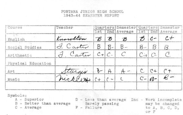  My Report Card for 7th Grade