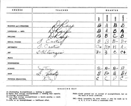 My Report Card for 8th Grade 