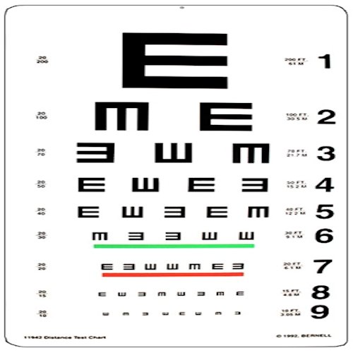 Eye Chart -- for Kids and Non-spelling Langauges - Page 2