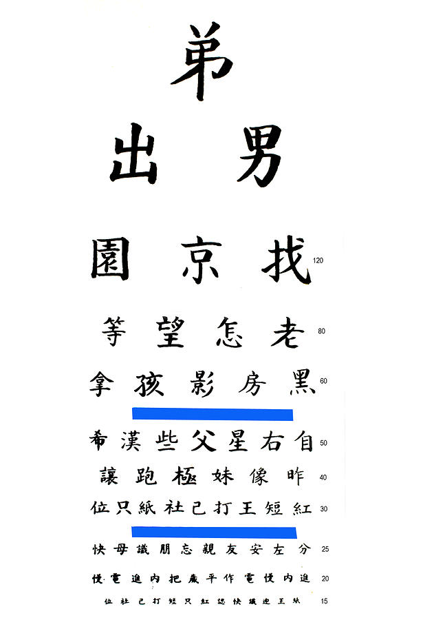 Eye Chart -- Chinese Characters - Page 5