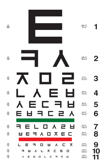 Eye Chart -- Korean Alphabet -- 24 Letters - Page 6