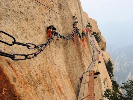 Mount Hua in China - Page 2