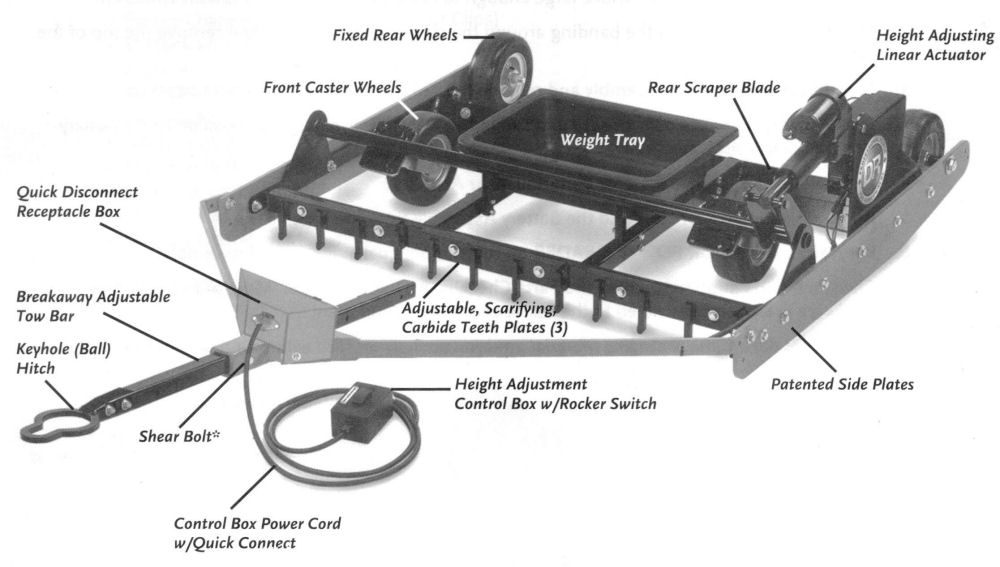 DR Road Grader