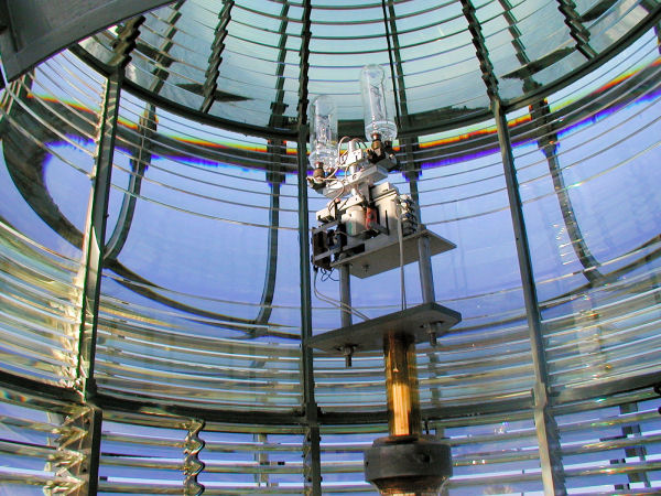 Fresnel Lens