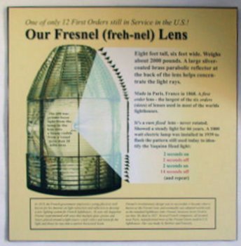 Fresnel Lens Information