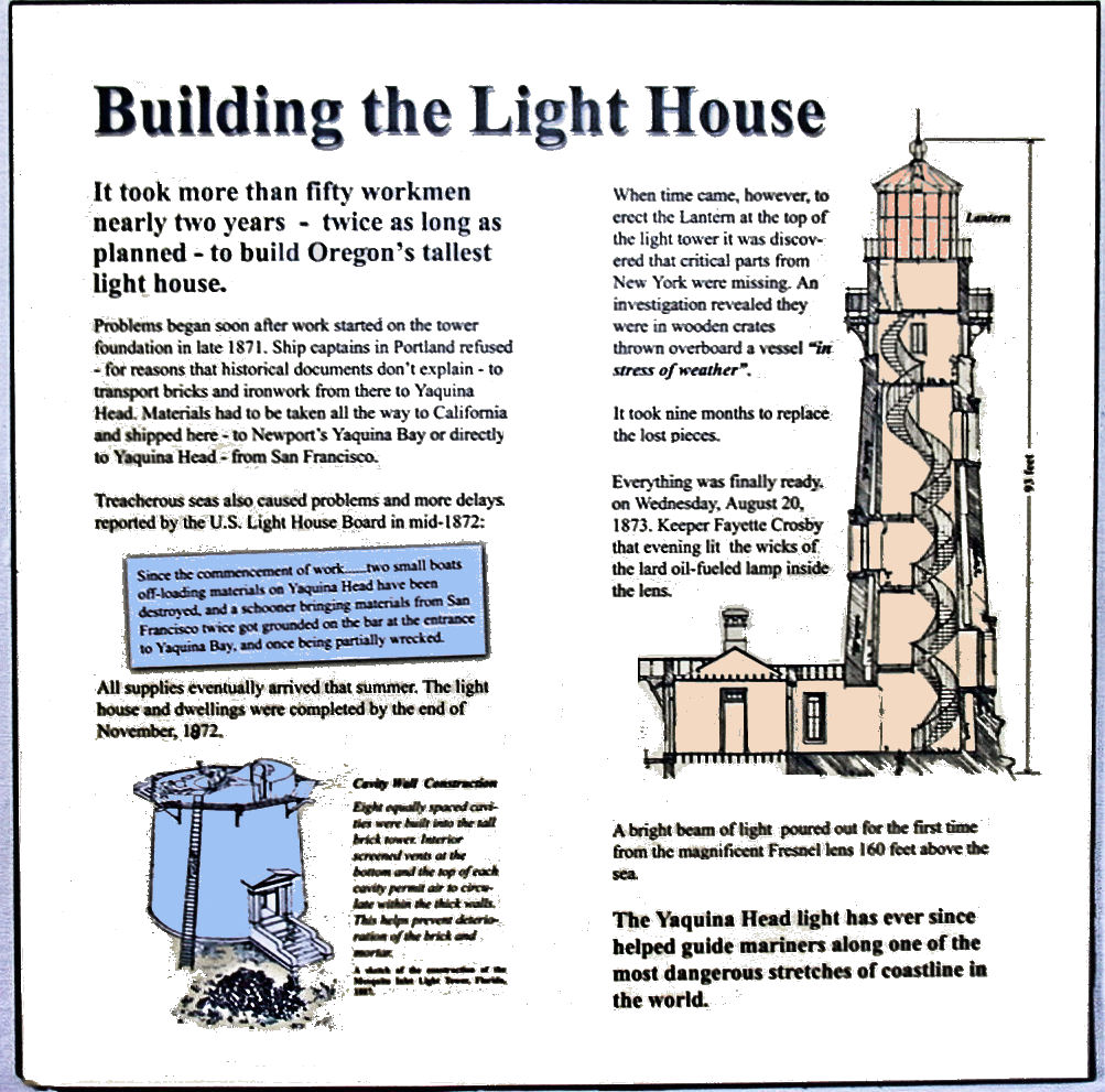 Lighthouse Information